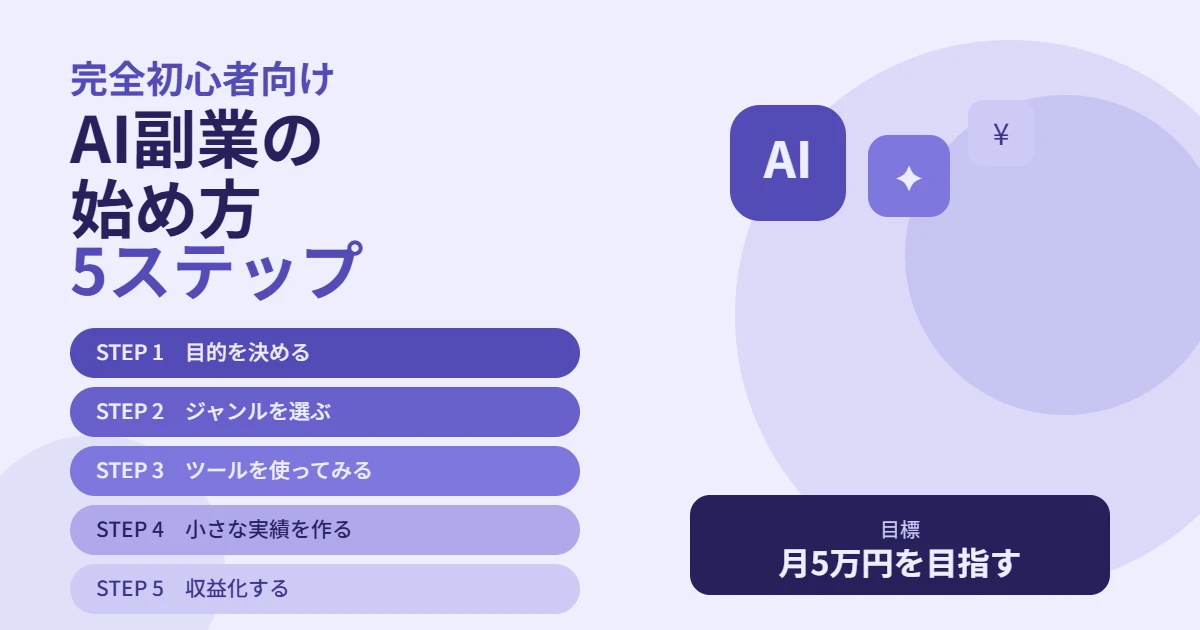 AI副業の始め方5ステップ