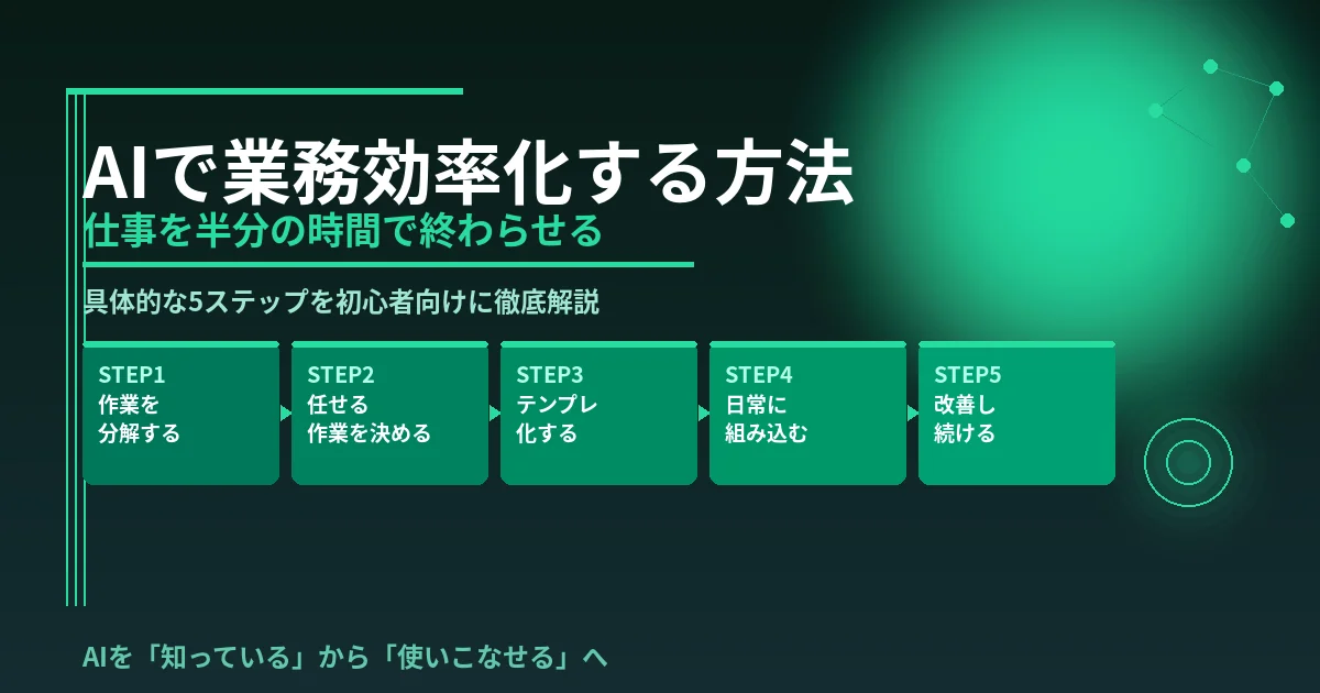 AIで業務効率化する方法