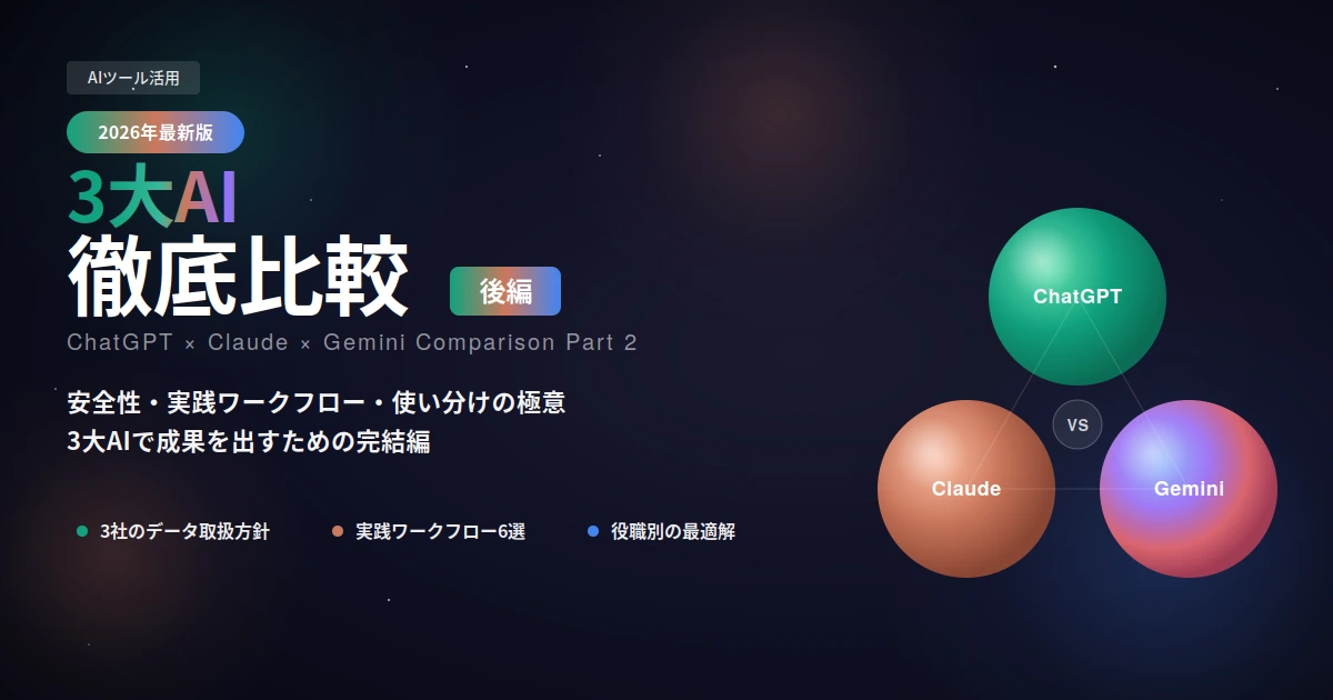 ChatGPT・Claude・Gemini徹底比較【後編】｜安全性・実践ワークフロー・最終結論まで網羅【2026年5月最新】