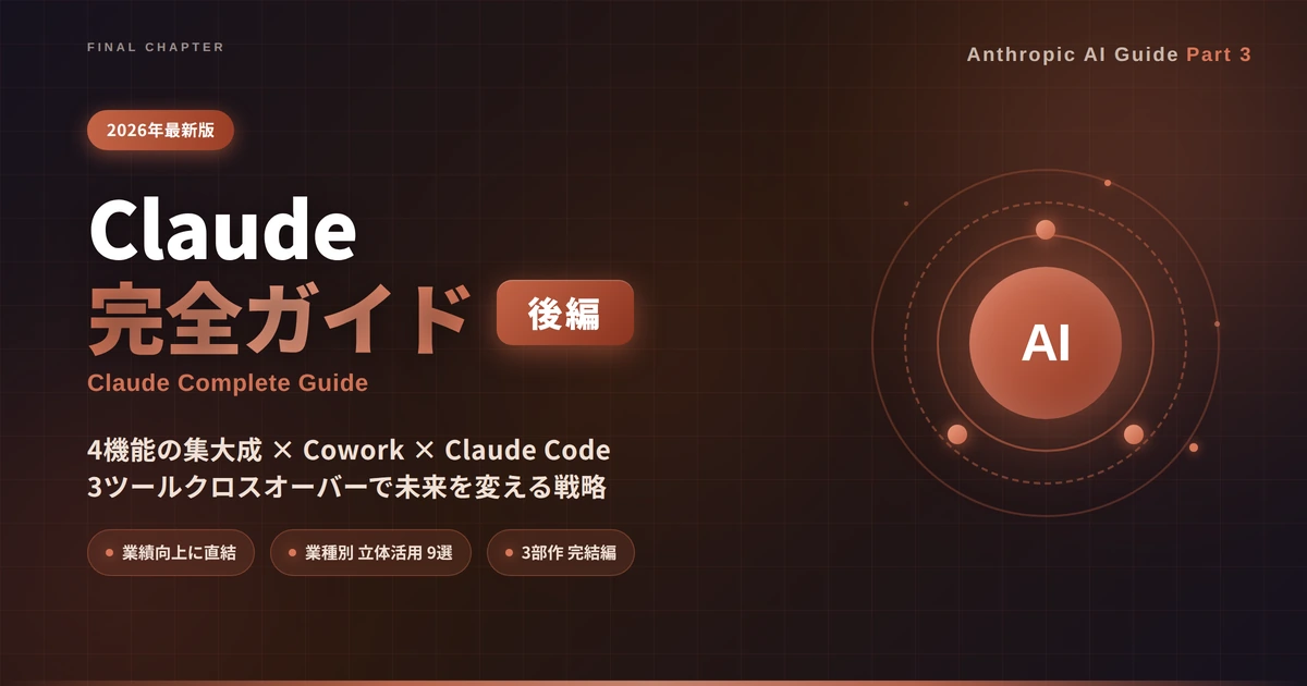 Claude完全ガイド【後編】｜4機能の集大成・Cowork・Claude Code・3ツールクロスオーバーで業務と未来を変える戦略【2026年4月最新】